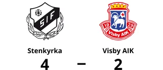 Seger för Stenkyrka hemma mot Visby AIK