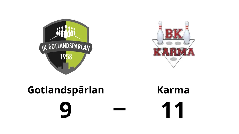 IK Gotlandspärlan förlorade mot Karma