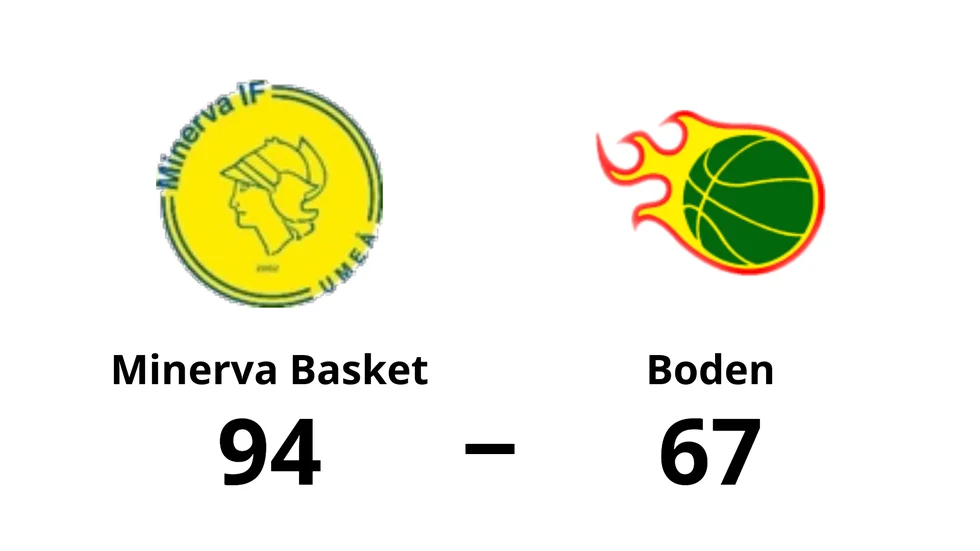 Minerva Basket vann mot Boden Basket
