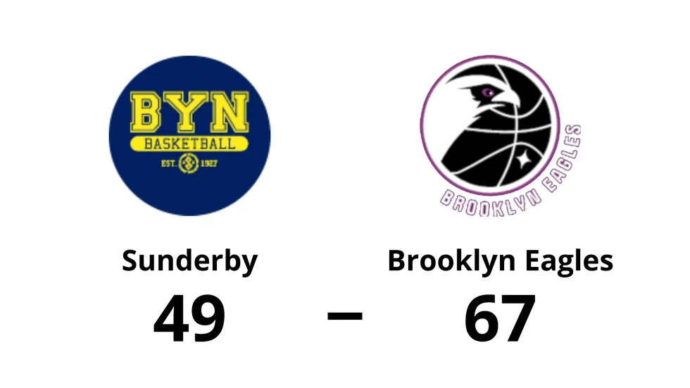 Sunderby SK förlorade mot Brooklyn Eagles