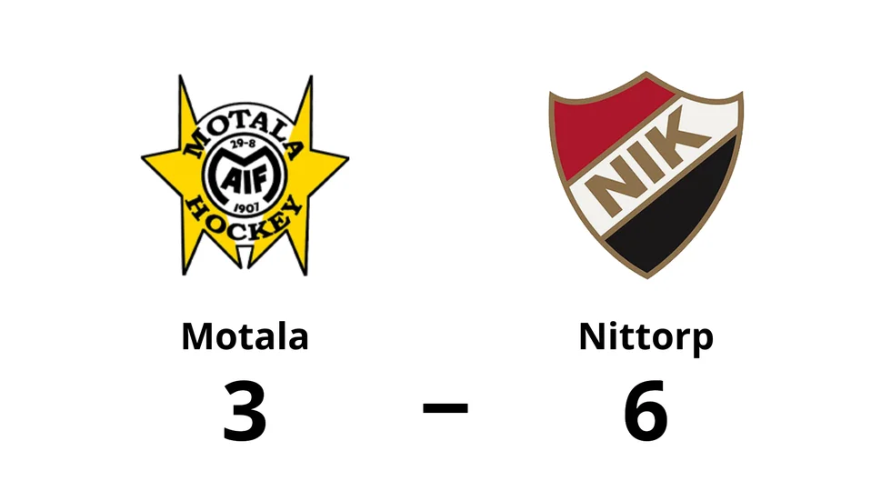 Motala förlorade mot Nittorp