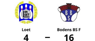 Bodens BS F vann och är ny serieledare