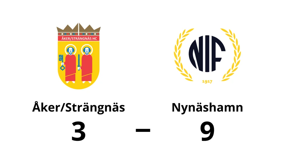 Åker/Strängnäs HC förlorade mot Nynäshamns IF HC