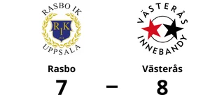 Femte raka förlusten för Rasbo
