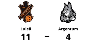 Argentum utklassat av Luleå borta – med 4-11