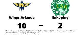 Enköping utklassat av Wings Arlanda borta - med 2-10