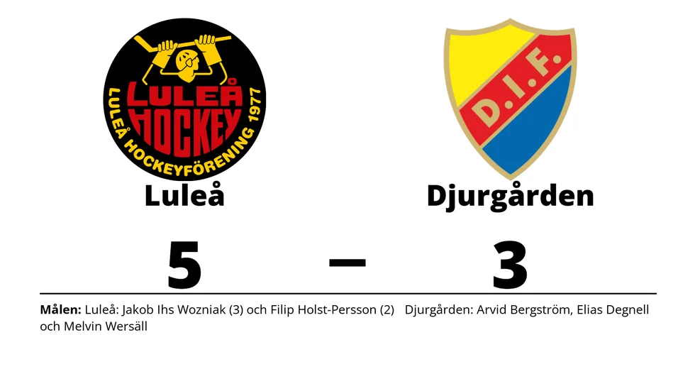 Luleå HF vann mot Djurgårdens IF