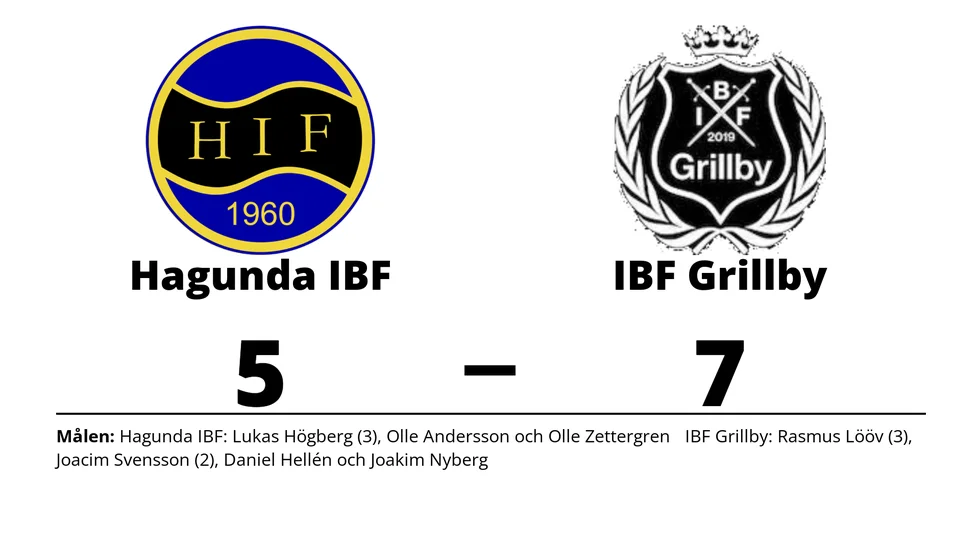 Hagunda IBF förlorade mot IBF Grillby