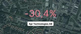 Apr Technologies AB: Nu är redovisningen klar - så ser siffrorna ut