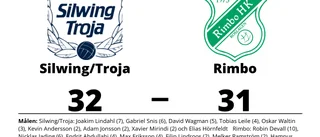 Silwing/Troja vände underläge och vann