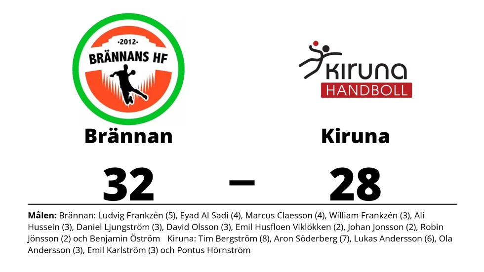 Brännans HF vann mot Kiruna HK
