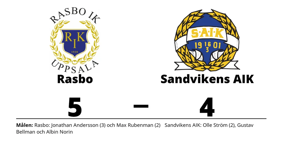 Rasbo IK vann mot Sandvikens AIK
