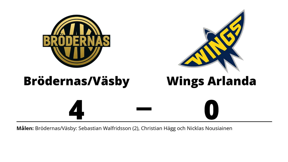 Brödernas/Väsby IK HK vann mot Wings HC Arlanda