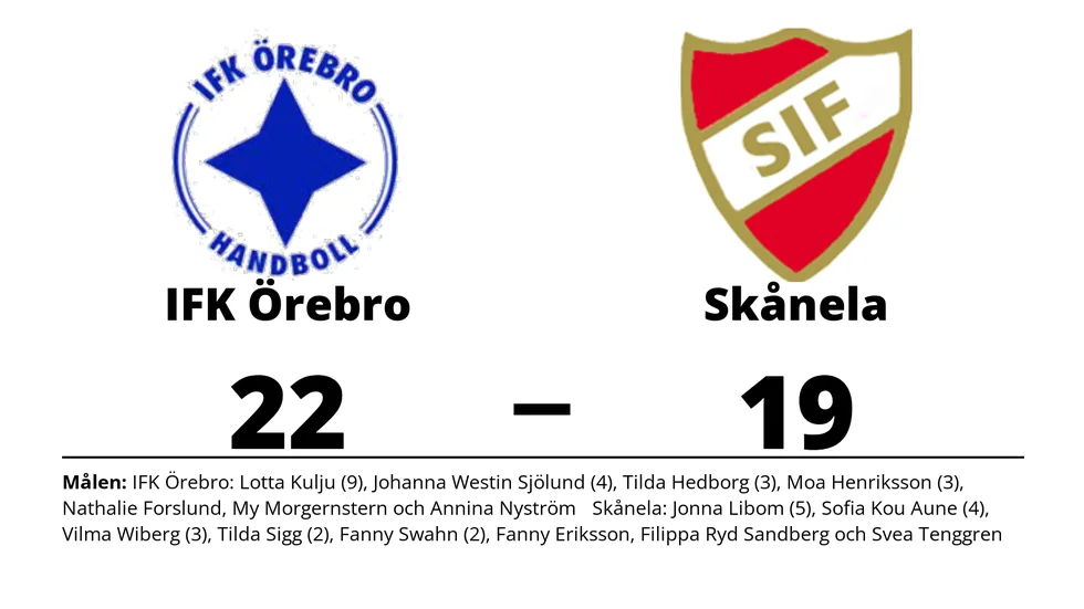 IFK Örebro vann mot Skånela IF