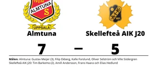 Seger med 7-5 för Almtuna mot Skellefteå AIK J20