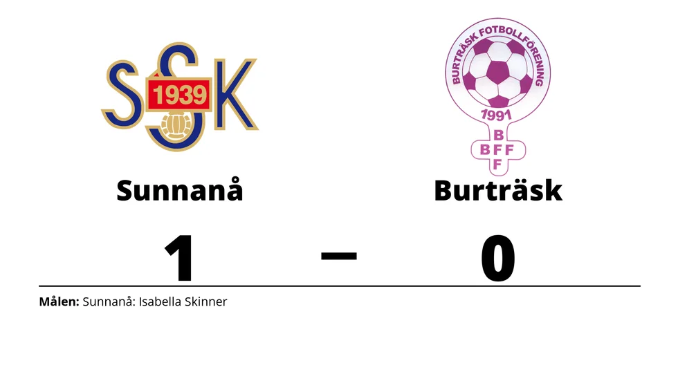 Sunnanå SK 2 vann mot Burträsk FF