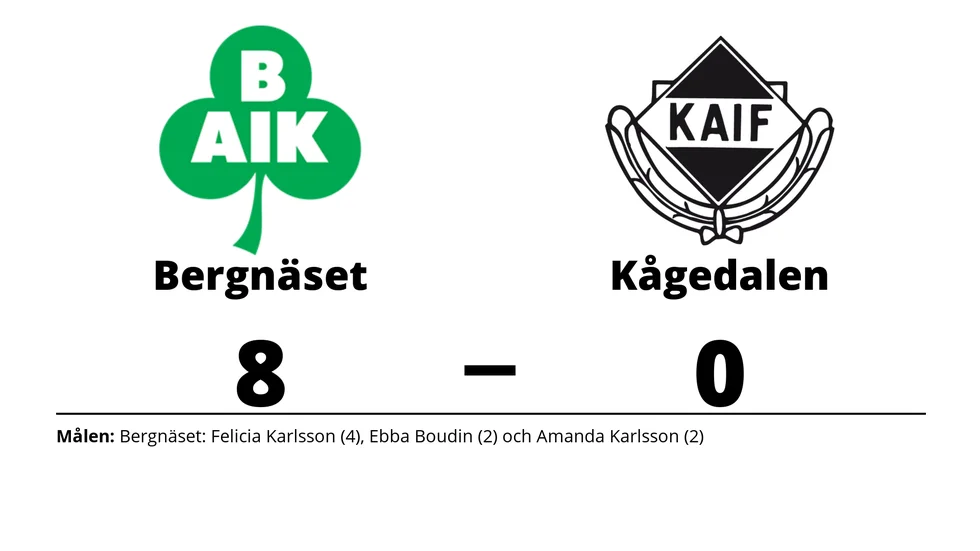Bergnäsets AIK vann mot Kågedalens AIF
