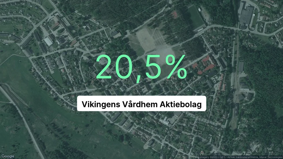 Illustrationen visar rörelsemarginalen för Vikingens Vårdhem för det senaste året. Bakgrunden är en satellitbild över företagets adress.