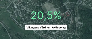 Vikingens Vårdhem Aktiebolag: Här är årsredovisningen för 2022
