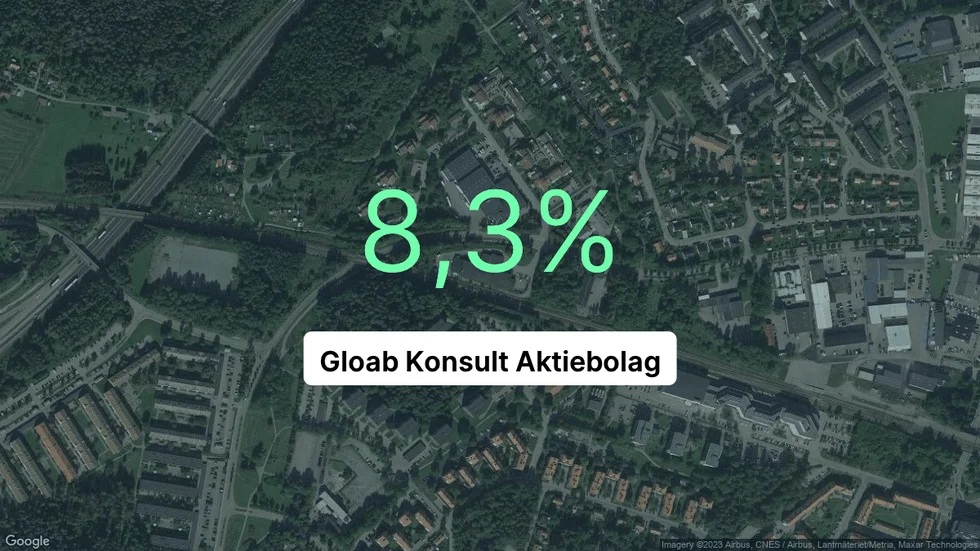 Illustrationen visar rörelsemarginalen för Gloab Konsult för det senaste året. Bakgrunden är en satellitbild över företagets adress.