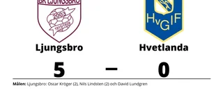 Ljungsbro fortsätter hålla nollan