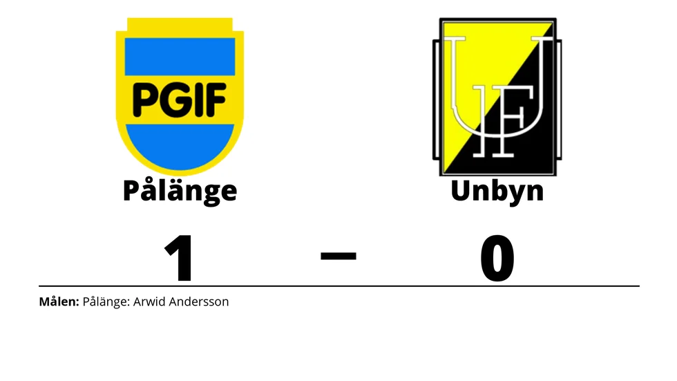 Pålänge GIF vann mot Unbyns IF