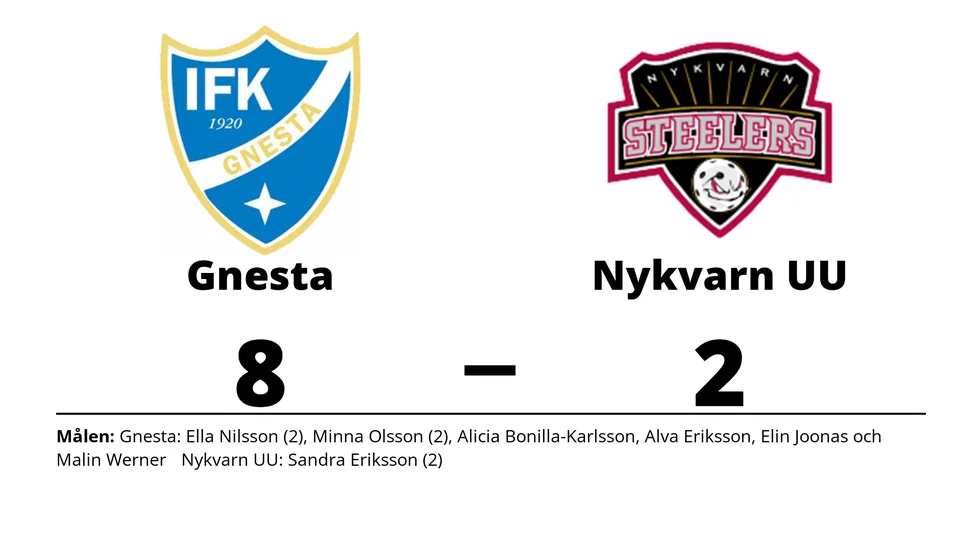 IFK Gnesta vann mot Nykvarns IBF Ungdom U-lag