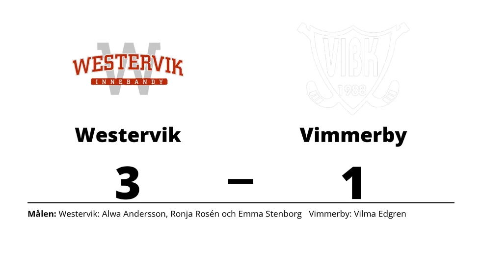 Westerviks IBK vann mot Vimmerby IBK