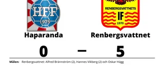Haparanda föll på hemmaplan mot Renbergsvattnet