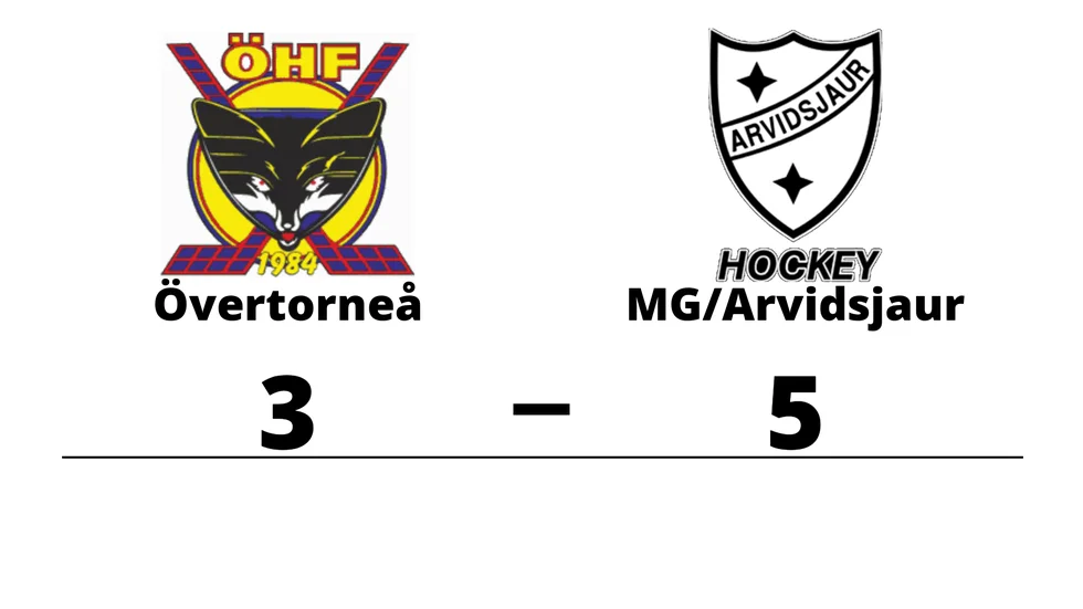 Övertorneå HF förlorade mot MG/Arvidsjaur HC