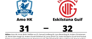 Underläge i halvtid - då vände Eskilstuna Guif och vann