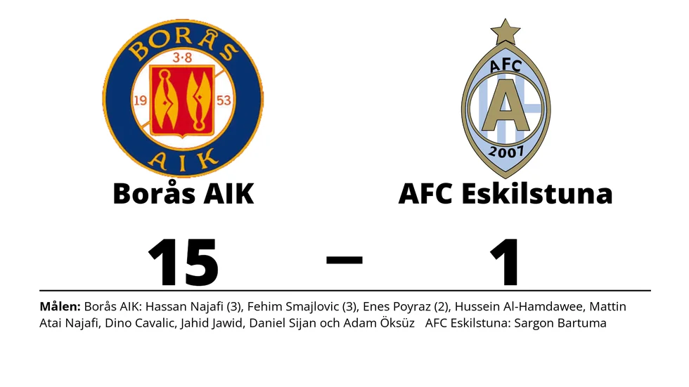 Borås AIK vann mot Athletic FC Eskilstuna