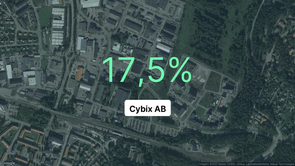 Illustrationen visar rörelsemarginalen för Cybix för det senaste året. Bakgrunden är en satellitbild över företagets adress.