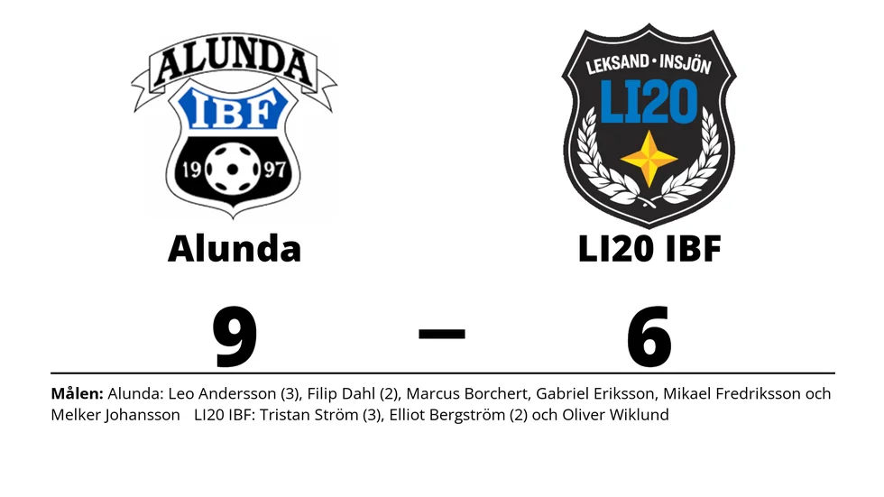 Alunda IBF vann mot LI20 IBF