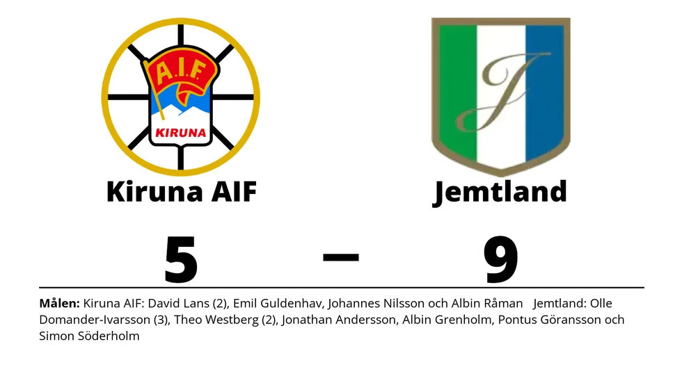 Kiruna AIF förlorade mot Jemtland Innebandy