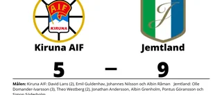 Jemtland för tuffa för Kiruna AIF - förlust med 5-9