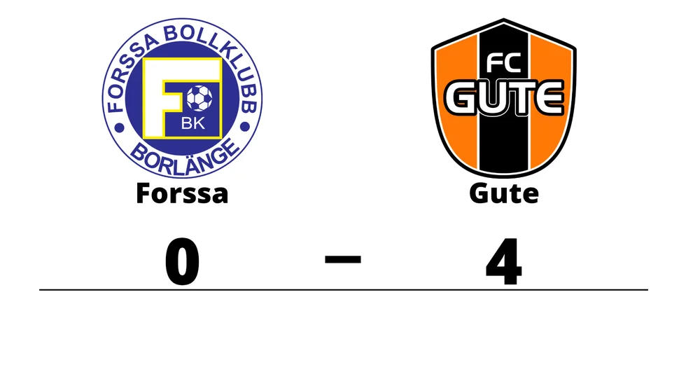 Forssa BK förlorade mot FC Gute