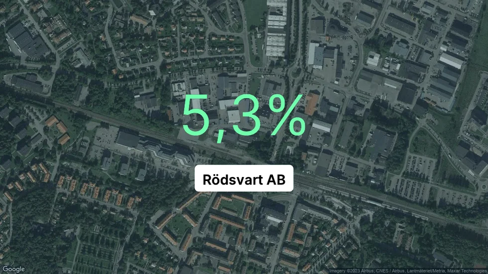 Illustrationen visar rörelsemarginalen för Rödsvart för det senaste året. Bakgrunden är en satellitbild över företagets adress.