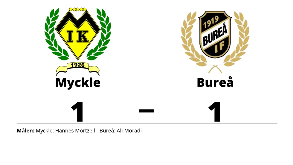 Myckle IK spelade lika mot Bureå IF