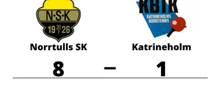 Katrineholm föll tungt mot Norrtulls SK
