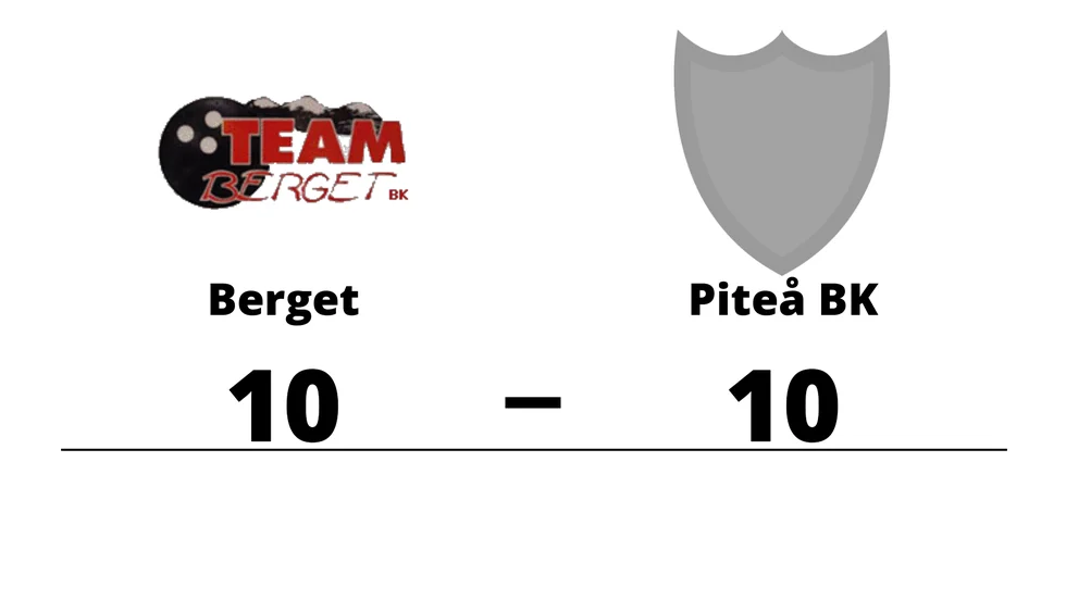 Team Berget BK spelade lika mot Piteå BK
