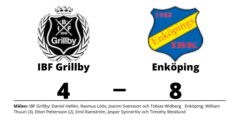 IBF Grillby förlorade mot Enköping IBK