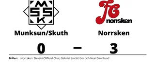 Norrsken vann - och toppar tabellen