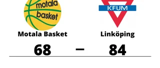Seger med 84-68 för Linköping mot Motala Basket