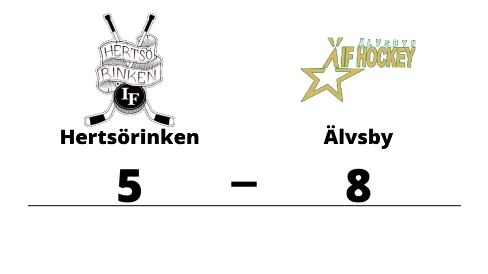 Hertsörinken IF förlorade mot Älvsby IF Hockey