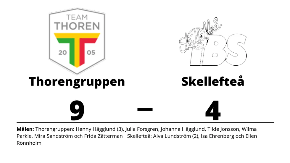 Team Thorengruppen SK vann mot Skellefteå IBS