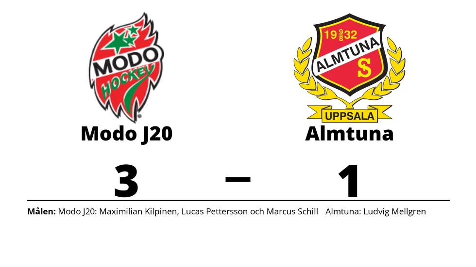 MoDo Hockey vann mot Almtuna IS