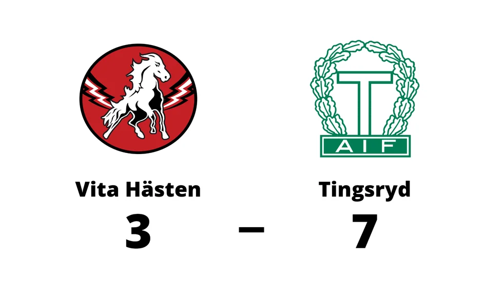 HC Vita Hästen förlorade mot Tingsryds AIF