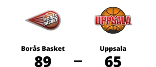 Formstarka Borås Basket tog ännu en seger