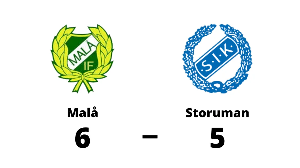 Malå IF vann mot Storumans IK